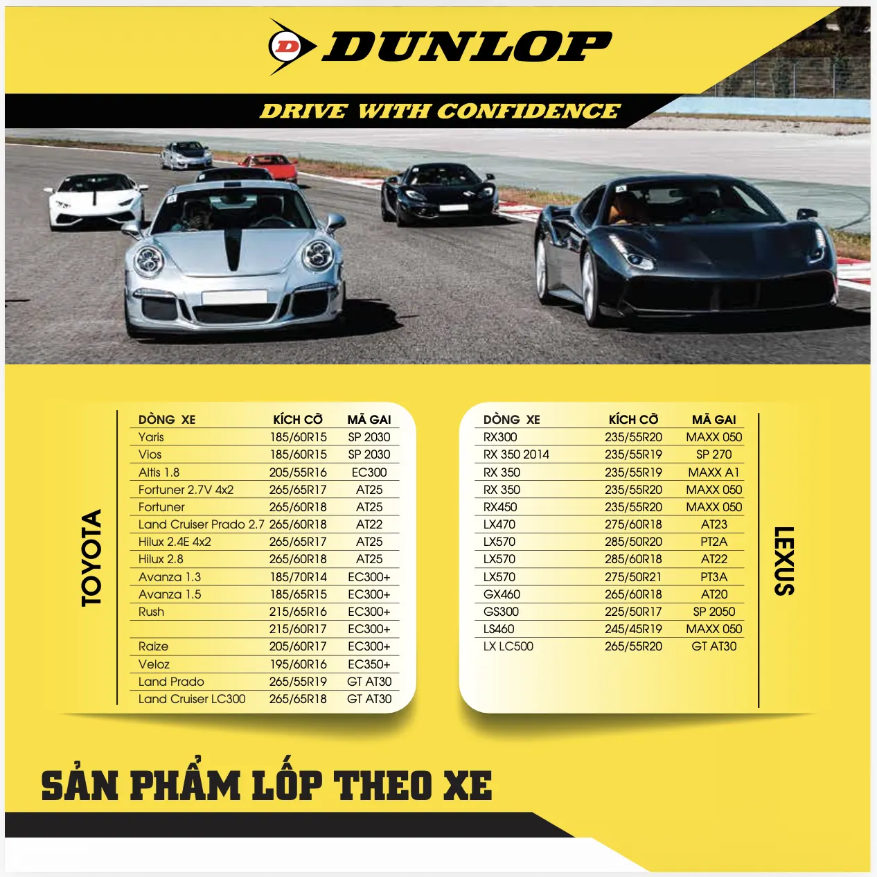 Lốp Dunlop Enasave EC350 195/60R16 89H