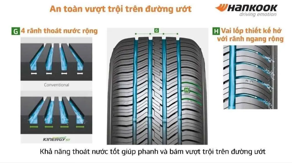 Lốp Hankook Kinergy ST H735